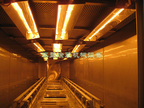 BZX2800型半自動(dòng)糊箱機(jī)